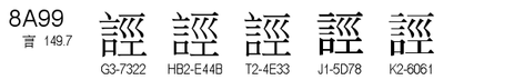 U+8A99
